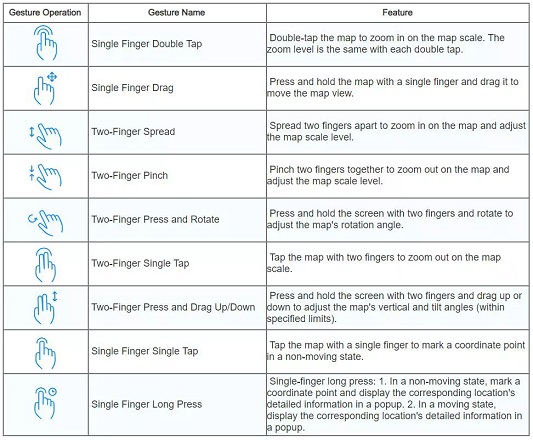 how to use ultfone location changer ios app map gestures